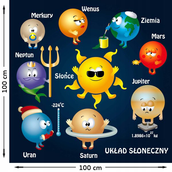 Веселые планеты солнечной системы