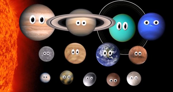 Kids Learning tube планеты Dwarf Planets Pluto