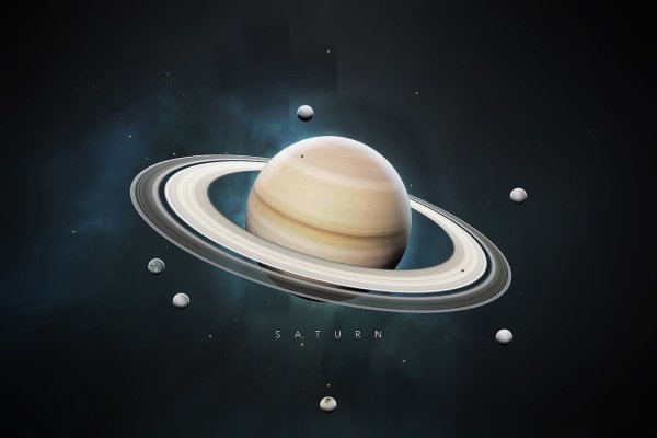 Сатурн в солнечной системе