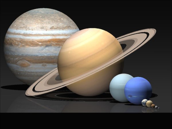Планеты Юпитер и Сатурн