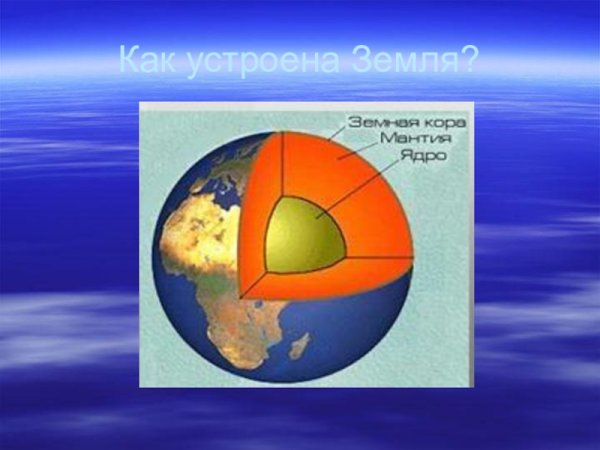 Планета земля презентация