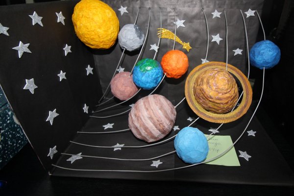 Макет планет солнечной системы