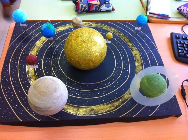 Поделка Солнечная система