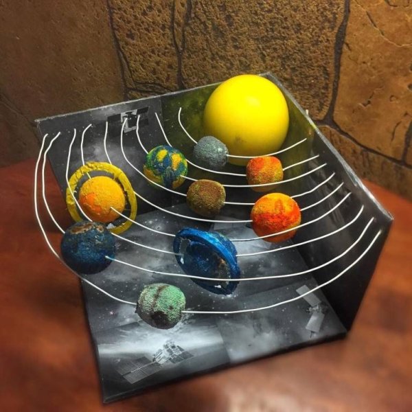 Макет солнечной системы