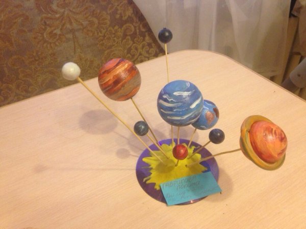 Поделки ко Дню космонавтики