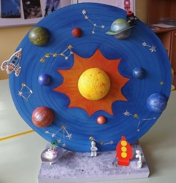 Поделка космос для садика