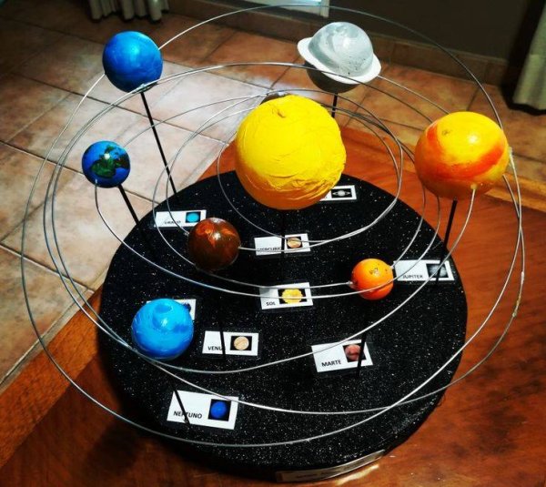 Макет модели Солнечной системы за один вечер | Своя лаборатория