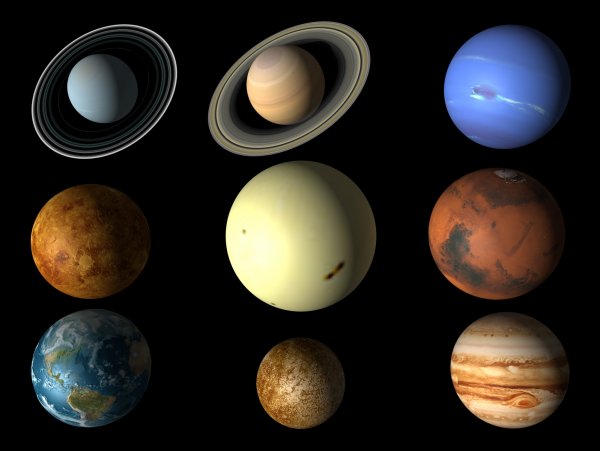 Планеты солнечной системы