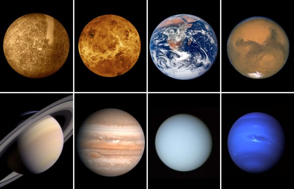 Планеты солнечной системы