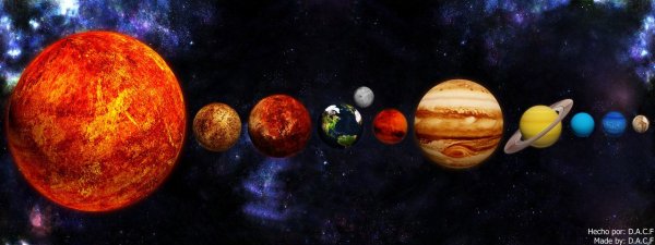 Планеты солнечной системы в ряд