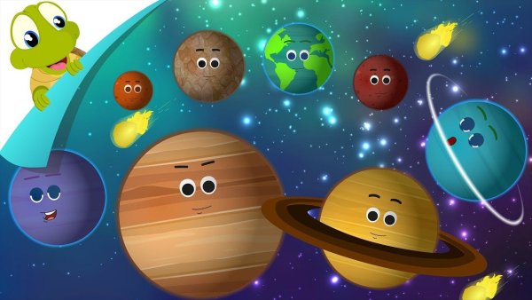 Планеты солнечной системы для детей