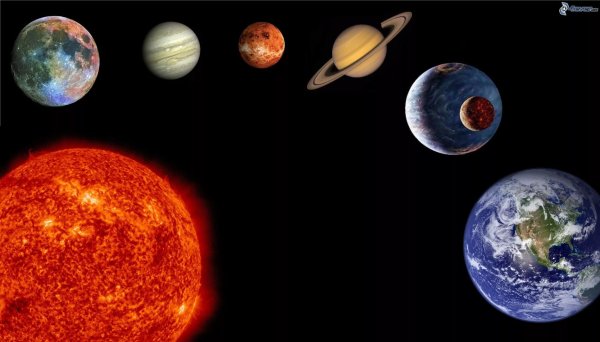 Космос планеты солнечной системы