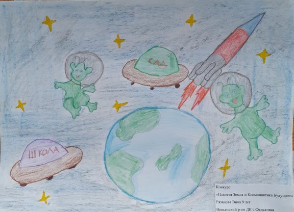 Будущее нашей планеты рисунок