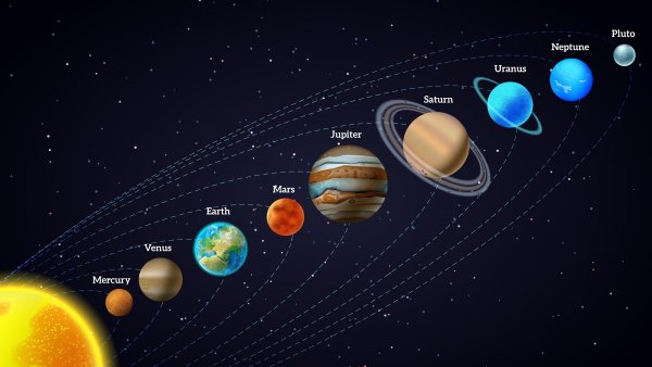 Меркурий, Венера, Марс, Юпитер и Сатурн