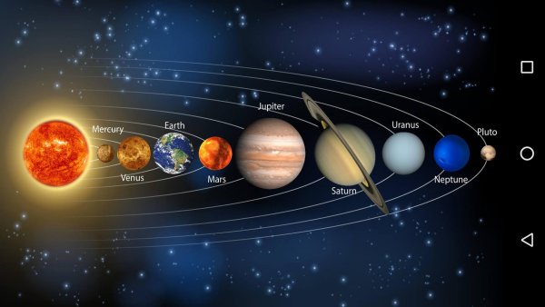 Планеты солнечной системы по размеру от солнца с названиями порядку