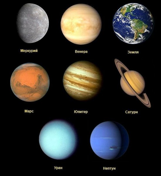 Меркурий Венера земля Марс Юпитер Сатурн Уран Нептун Плутон