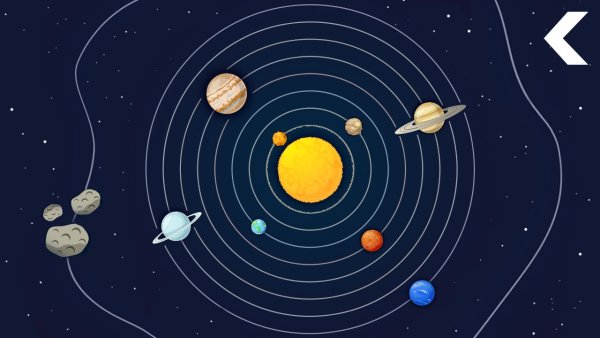 Солар Солнечная система