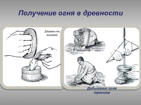 Получение огня в древности