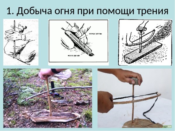 Способы добычи огня