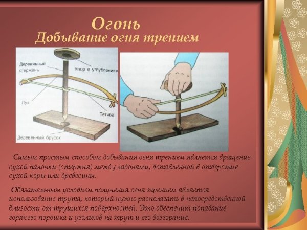 Добыть огонь трением