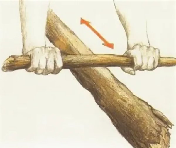 Добывание огня трением дерева о дерево