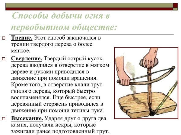 Способы добычи огня