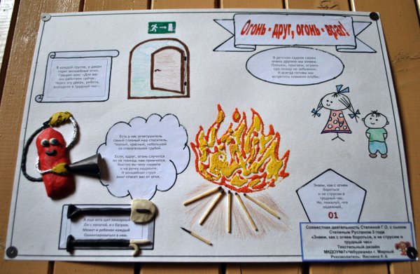 Плакат по пожарной безопасности в детском саду