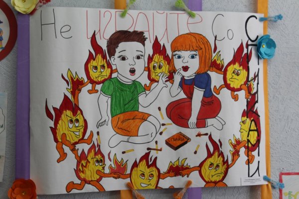 Плакат не играй с огнем