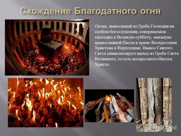 Схождение Благодатного огня поздравления