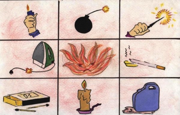 Пожароопасные предметы для детей