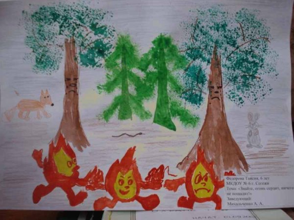 Берегите лес от пожара рисунки