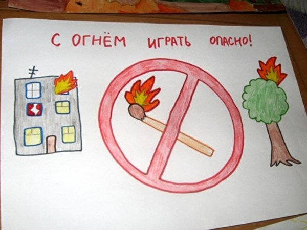 Рисунок на тему безопасность