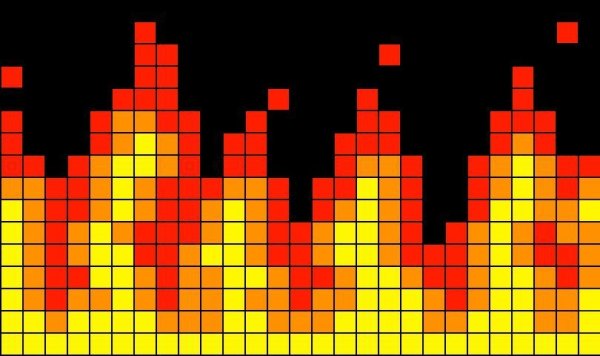Фенечка огонь