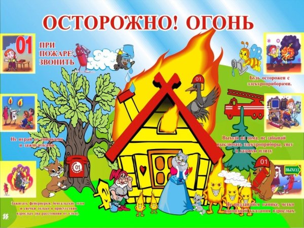 Плжарная безопасность доля детей