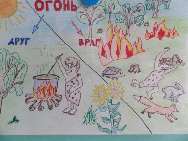 Огонь-друг огонь-враг рисунки