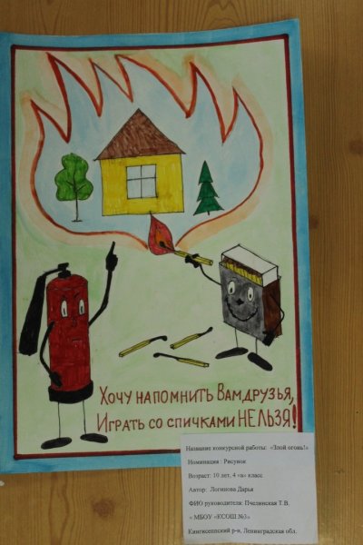 Спичка невеличка а огонь великан рисунок на конкурс