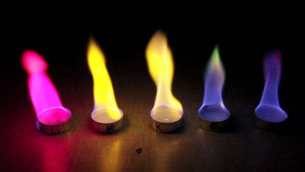 Окрашивание пламени