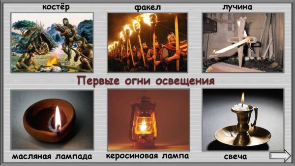 Костры, факелы, масляные лампы