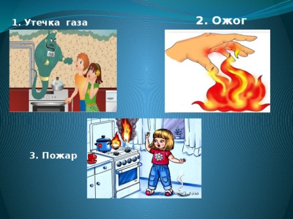 Рисунок на тему утечка газа