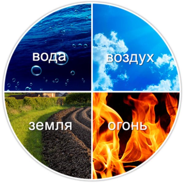 Стихии огонь вода воздух земля
