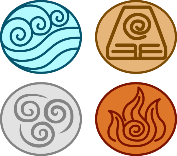 Аватар Легенда об Аанге символ огня