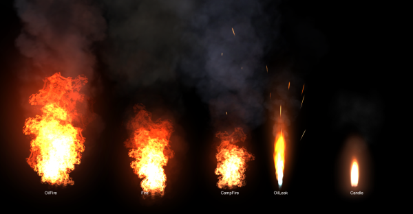 Пламя выстрела