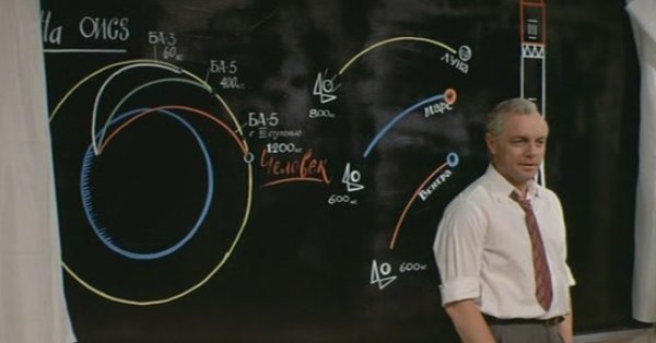 Андрей Петров Укрощение огня