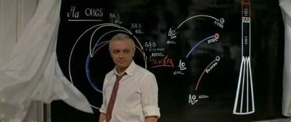 Кирилл Лавров Укрощение огня