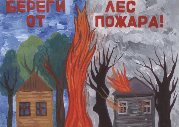 Плакат на тему пожар