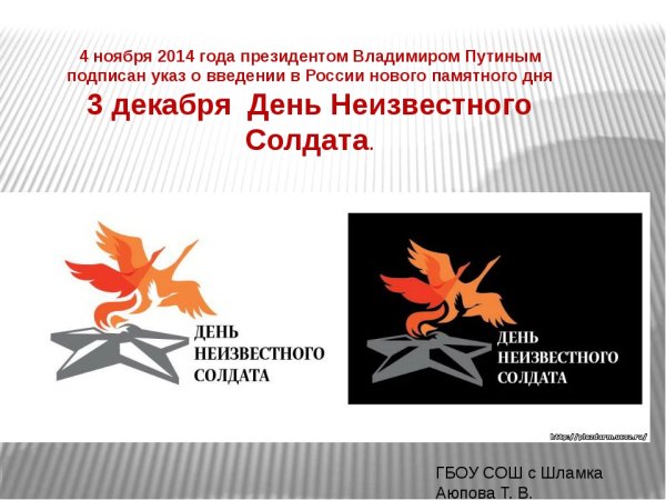День неизвестного героя 3 декабря