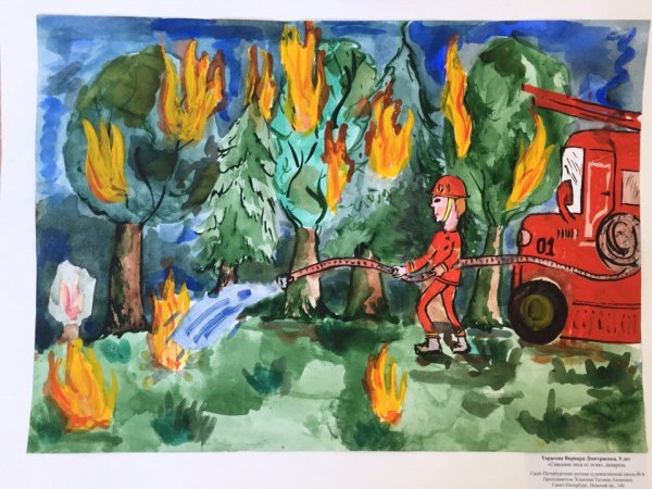 Пожарная безопасность глазами детей