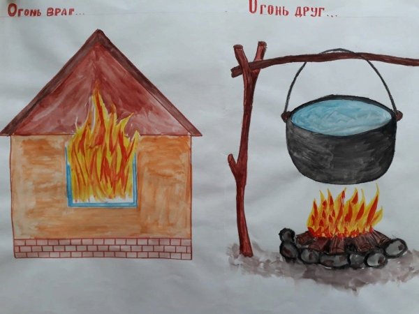 Огонь-друг огонь-враг конкурс