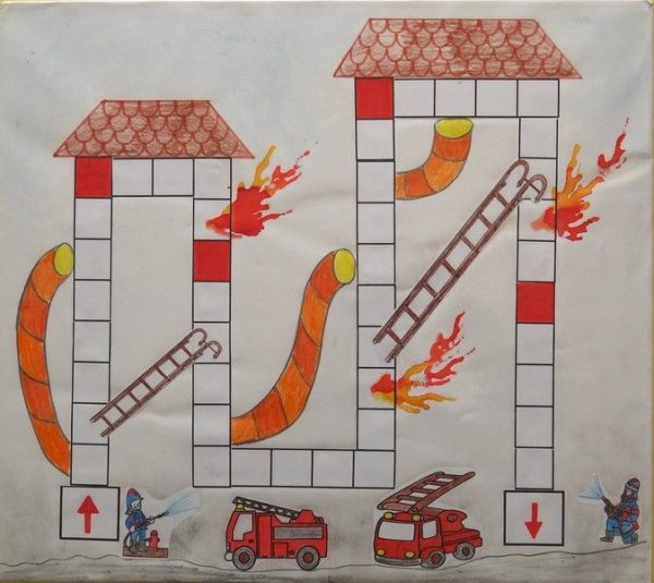 Настольно печатные игры по пожарной безопасности