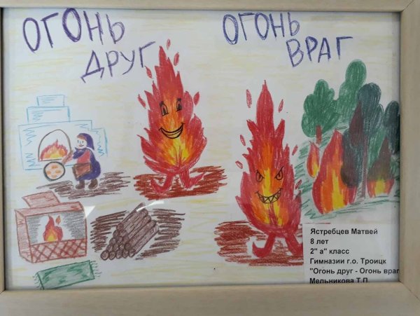 Огонь-друг огонь-враг рисунки
